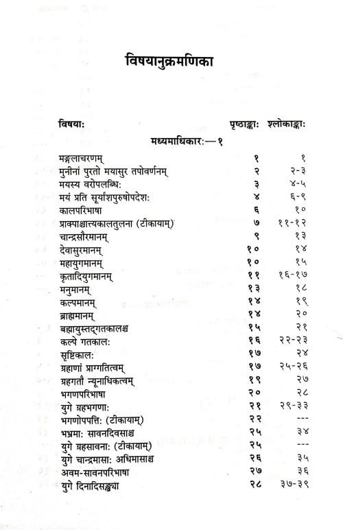 Surya Siddhanta (CSBG 86)